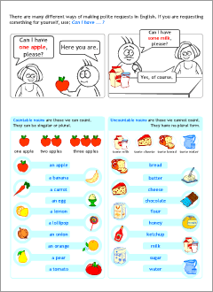 polite expressions requests vocabulary lesson english printable examples anglomaniacy pl
