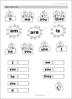 Resultado de imagen de verb to be exercises for kids printable