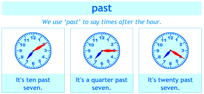English lessons for kids: Time