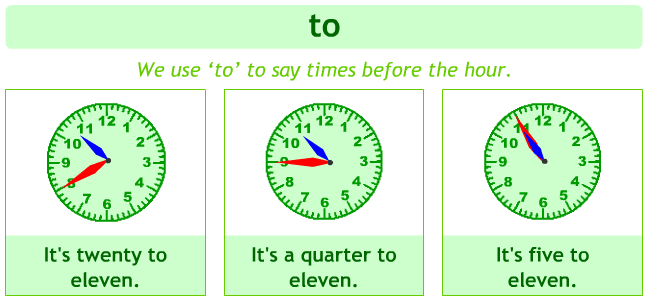 Telling the time resources for ESL teachers
