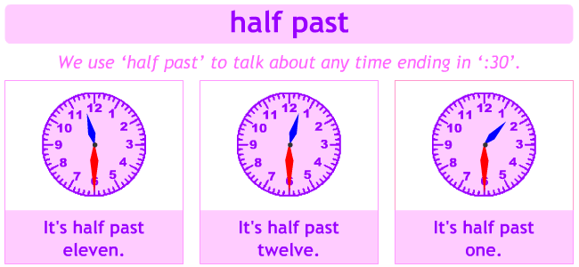 Telling time for kids learning English