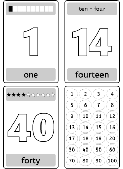 Printable flashcards: numbers