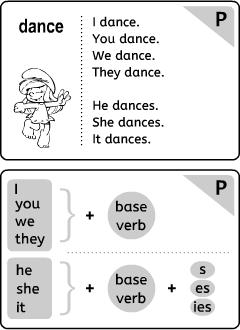 Grammar flashcards: English present simple