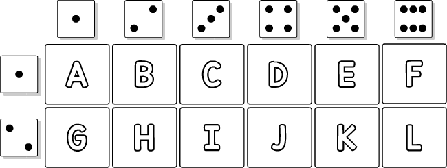 English grammar dice games: alphabet