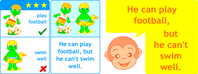 English grammar for kids: verb can games