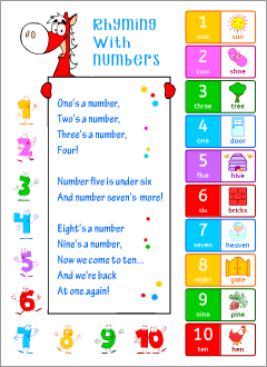English numbers posters