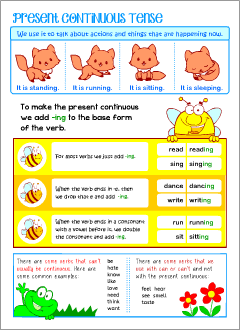 Grammar posters: English present continuous