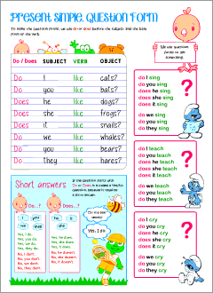 Present simple posters for ESL kids