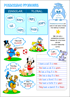 Grammar posters: pronouns in English