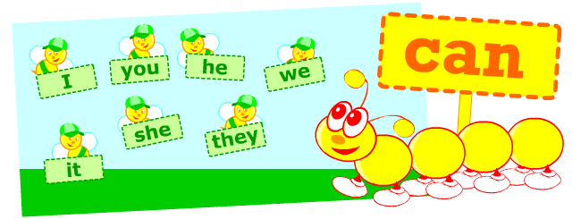 Verb can. English grammar posters for kids