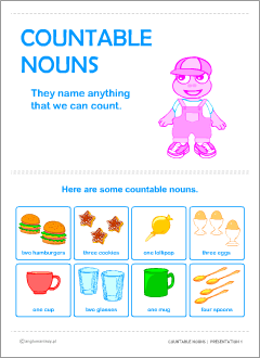 English grammar posters: nouns