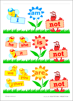 Posters for teaching English: verbs