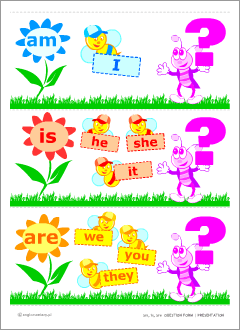 Grammar posters: verbs in English