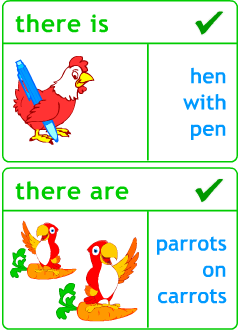 Grammar games: English verbs