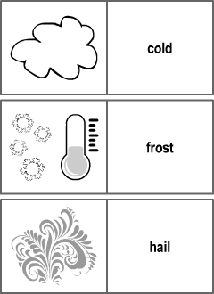 ESL printables: Weather vocabulary