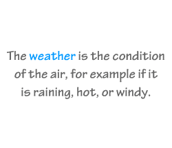 English vocabulary: Weather